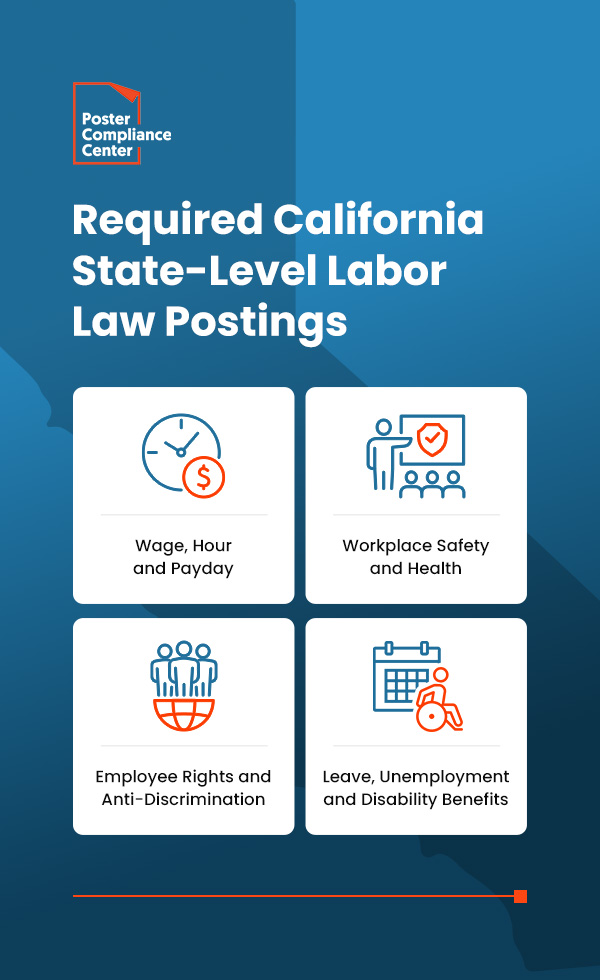 Required California State-Level Labor Law Postings