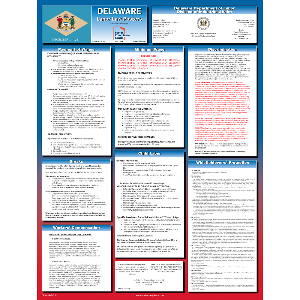 2019 Pennsylvania All-In-One Labor Law Posters for Workplace Compliance 