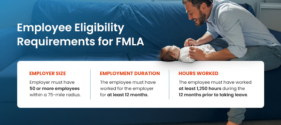 Employee Eligibility Requirements for FMLA