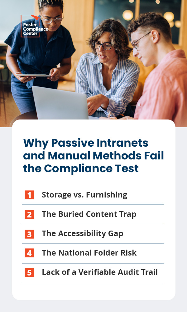 Why Passive Intranets and Manual Methods Fail the Compliance Test
