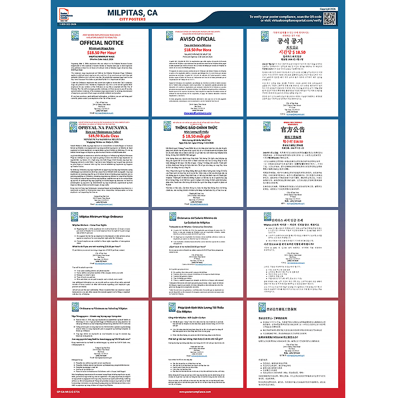 Milpitas Labor Law Poster