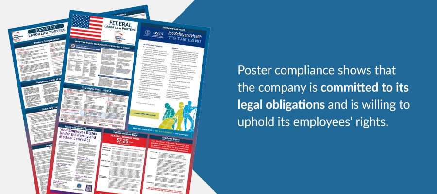 Poster Compliance Leads to Smoother Audits