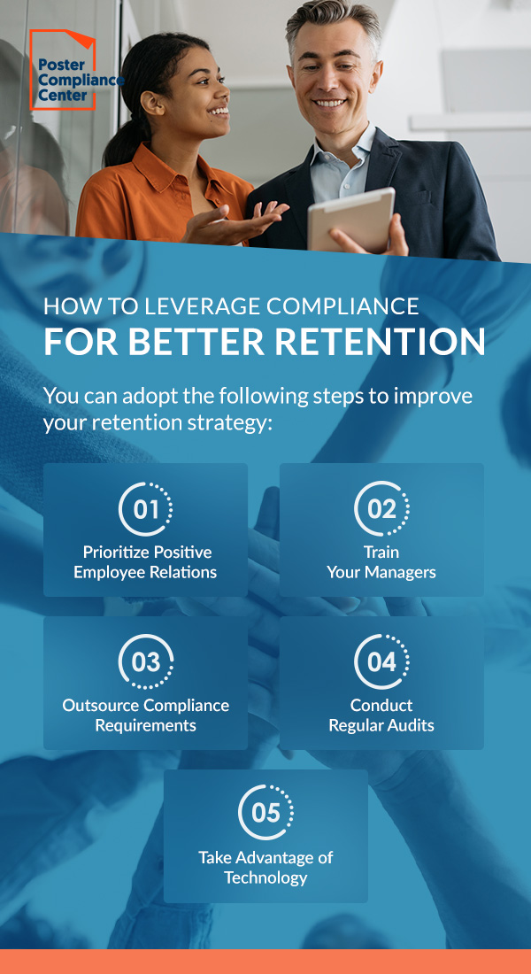 How to Leverage Compliance for Better Retention