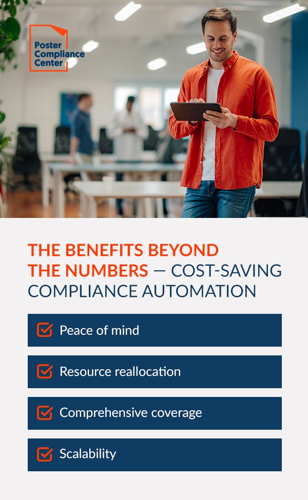 The Benefits Beyond the Numbers — Cost-Saving Compliance Automation