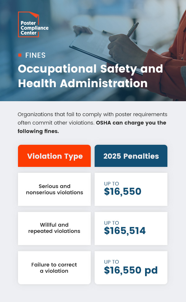 The Federal Civil Penalties Inflation Adjustment Act