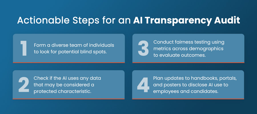 Actionable Steps for an AI Transparency Audit