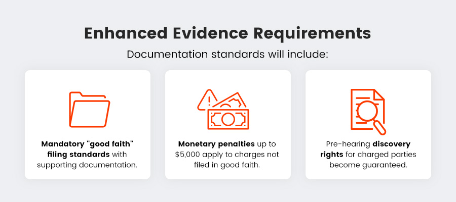 Enhanced Evidence Requirements