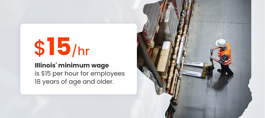 Illinois' minimum wage is $15.00 per hour for employees 18 years of age and older.